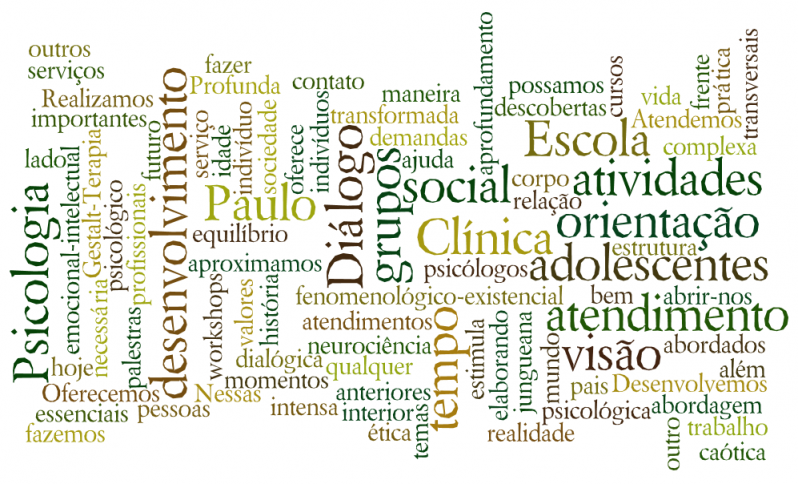 Onde Encontrar Clínica de Orientação Psicológica no Jardins - Orientação Psicológica em São Paulo