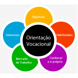 orientação profissional preço na Vila Carrão