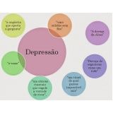 tratamento para depressão em Santa Cecília